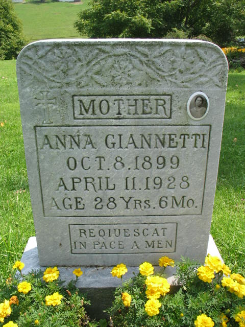 Anna Giannetti